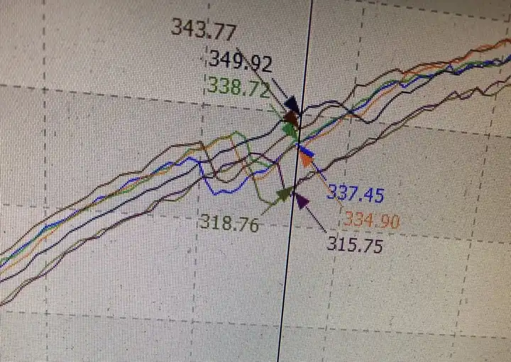 Team Hellcat 6.4L Hemi Intake Manifold Spacer Kit DynoJet Result 2